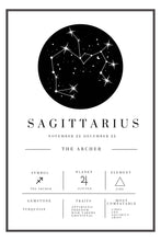 Load image into Gallery viewer, Libra Astrology Chart