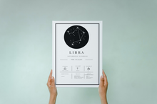 Load image into Gallery viewer, Libra Astrology Chart