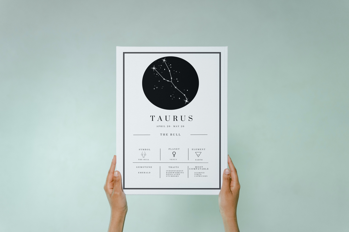 Taurus Astrology Chart Memories Lane Canvas