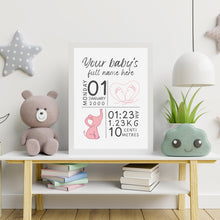 Load image into Gallery viewer, Custom Birth Details- Pink, Grey, Blue &amp; Beige
