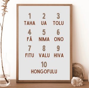Simple Tongan Numbers Print