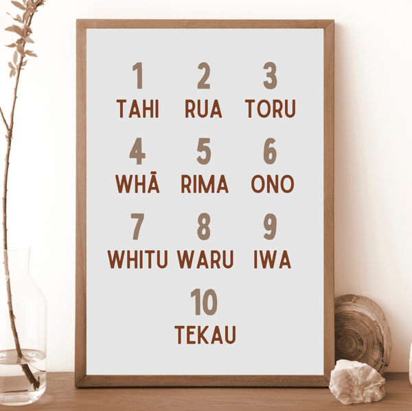 Simple Māori Numbers Print – Memories Lane Canvas