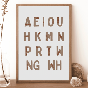 Simple Māori Alphabet Print - (Te Arapū Māori)