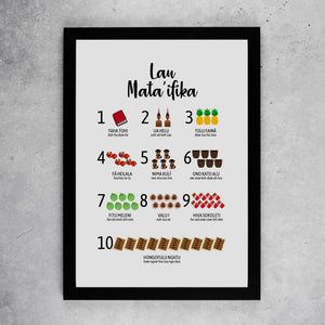 Tongan Illustrated Numbers Print - (Lau Mata'ifika)