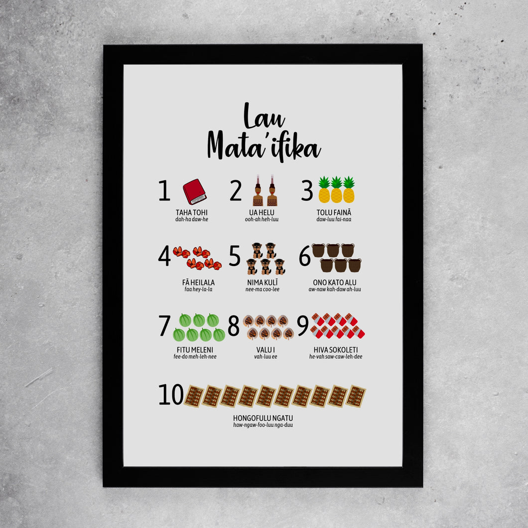 Tongan Illustrated Numbers Print - (Lau Mata'ifika)