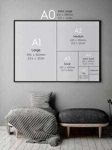 Set of 3 Canvas Prints