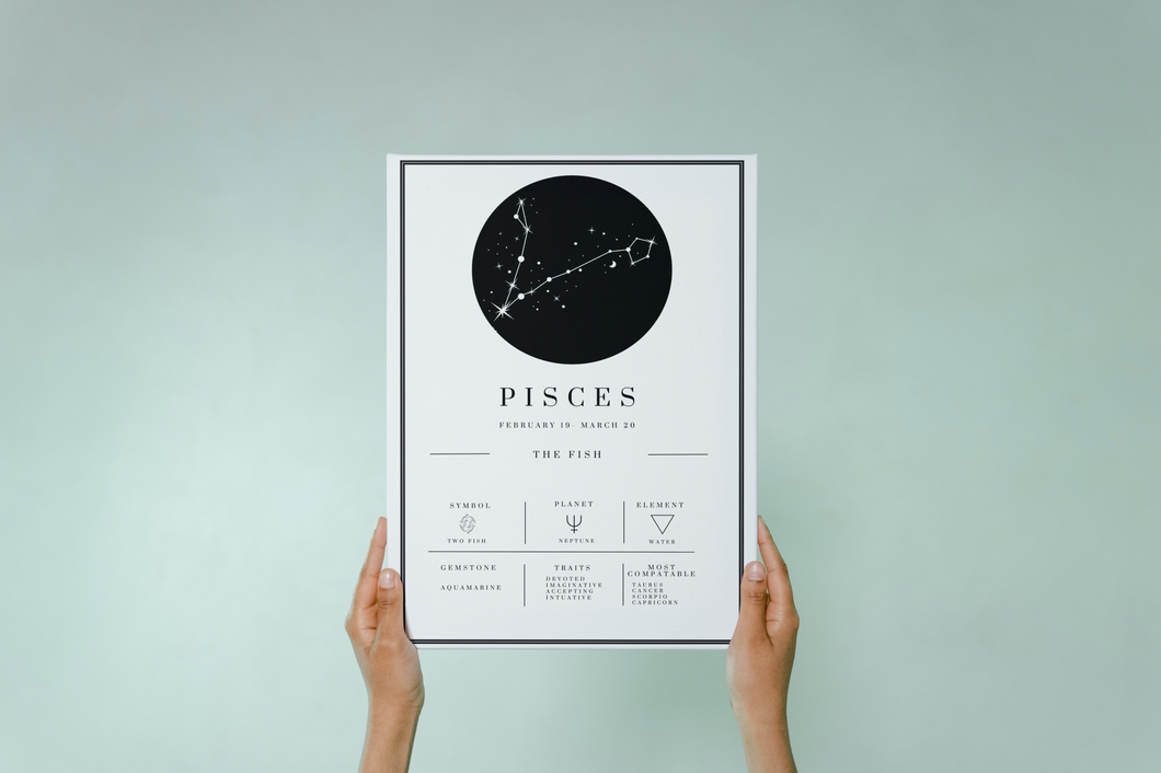 Pisces Astrology Chart