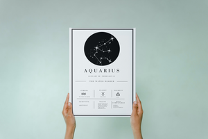 Aquarius Astrology Chart