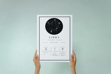 Load image into Gallery viewer, Libra Astrology Chart

