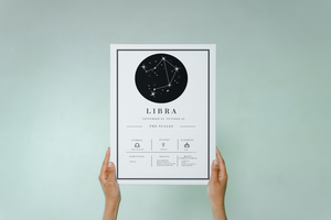 Libra Astrology Chart
