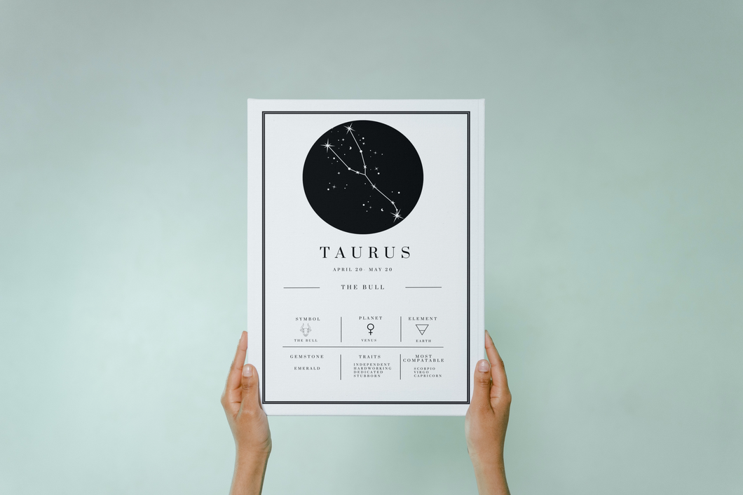 Taurus Astrology Chart